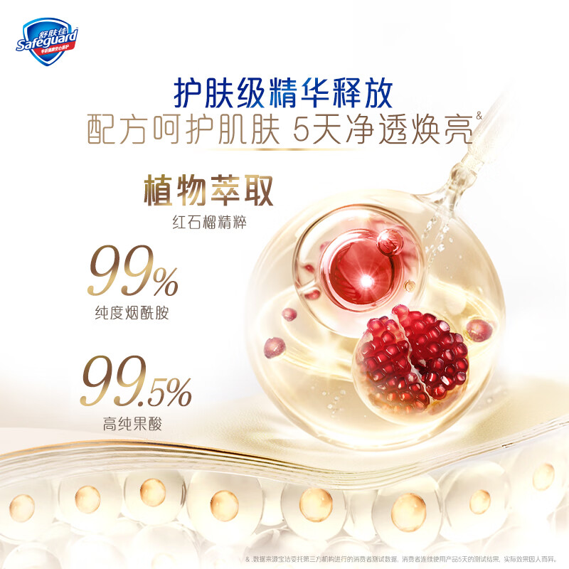 舒肤佳净透沐浴露红石榴780g含烟酰胺焕亮持久留香高清大图