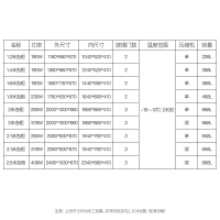 lecon/乐创珍轩 2.5米双压缩机 冷冻平岛柜商用卧式冰柜饮料柜展示柜速冻柜超市冰箱海鲜点菜柜 白色款