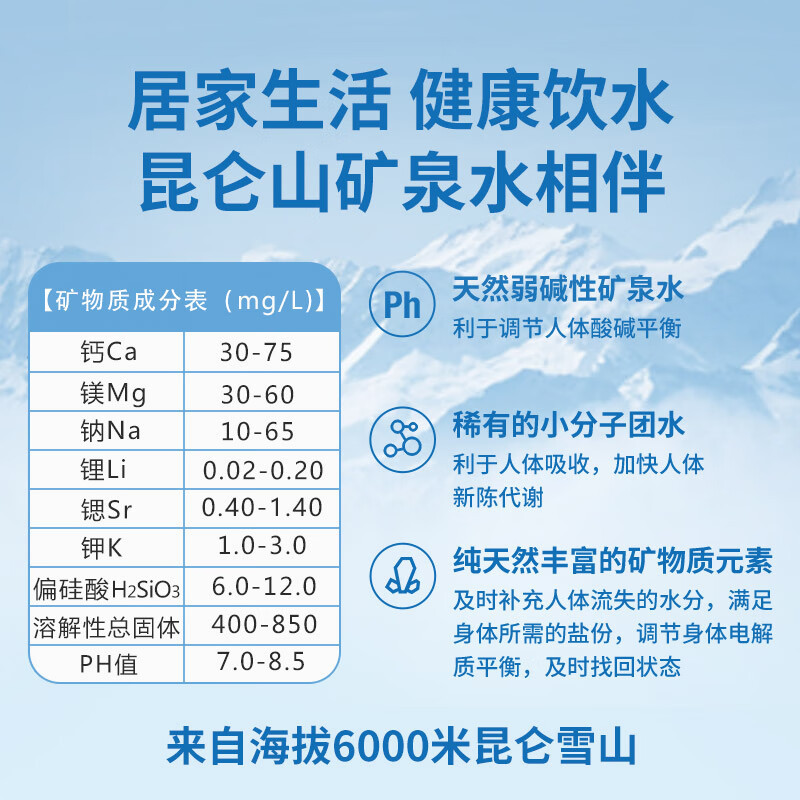 昆仑山 饮用天然矿泉水 500ml*24瓶 整箱装