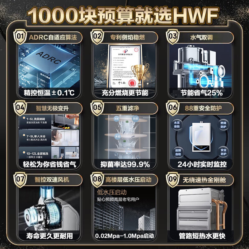 美的燃气热水器家用12升即热强排式恒温节能省气安全防冻健康净浴CO防泄漏小体积天燃气厨房热水器JSQ22-12HWF