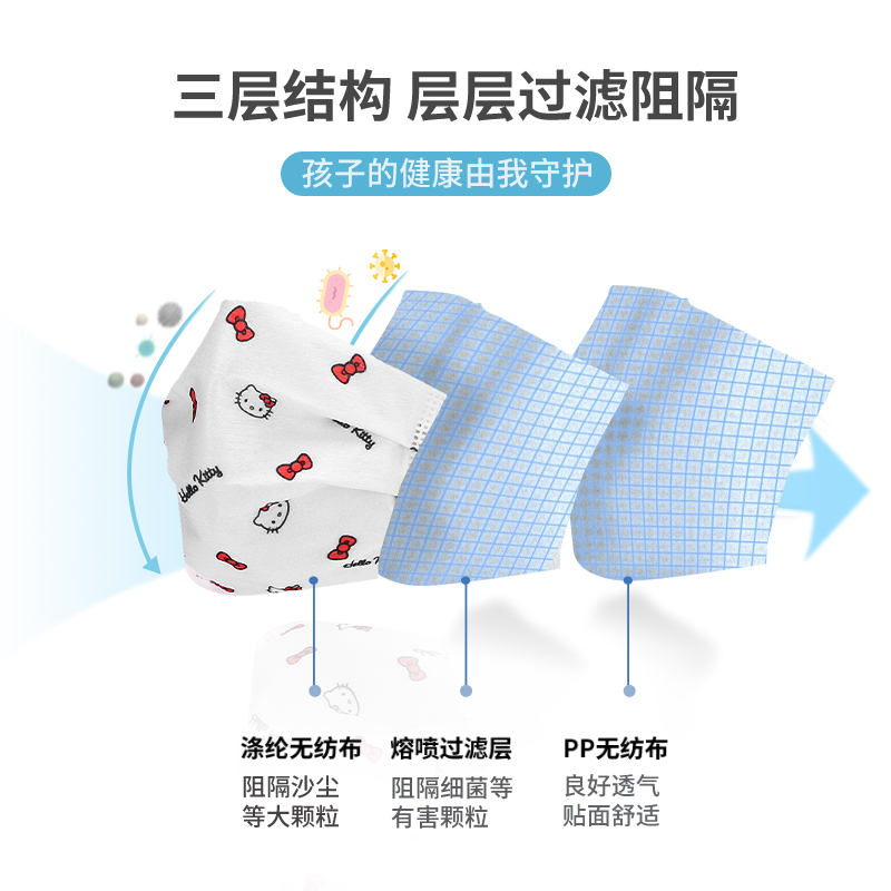 名创优品 (miniso) 三丽鸥10片装平面一次性口罩三层冬防尘防风防寒女