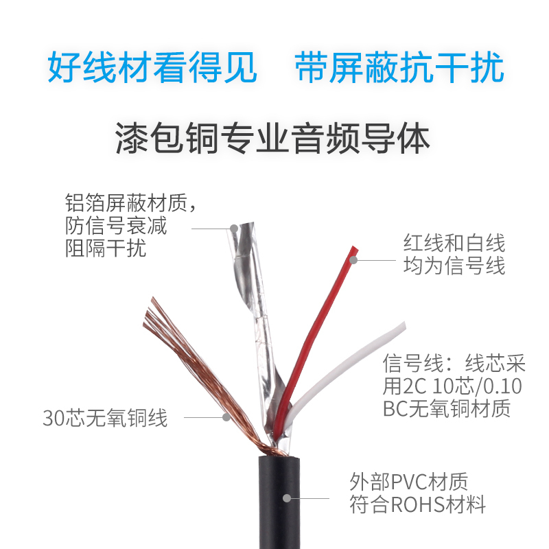 阿音 taa210 公对公aux纯铜屏蔽mm转接线