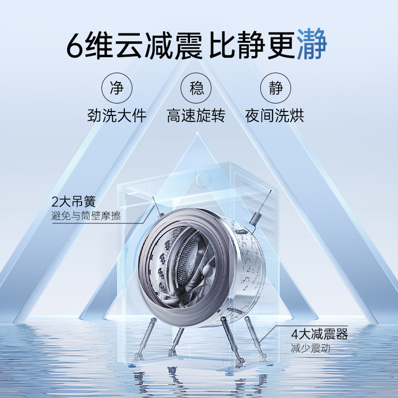 [超薄全嵌]松下小薄荷S5洗烘套装10kg家用洗衣机烘干机