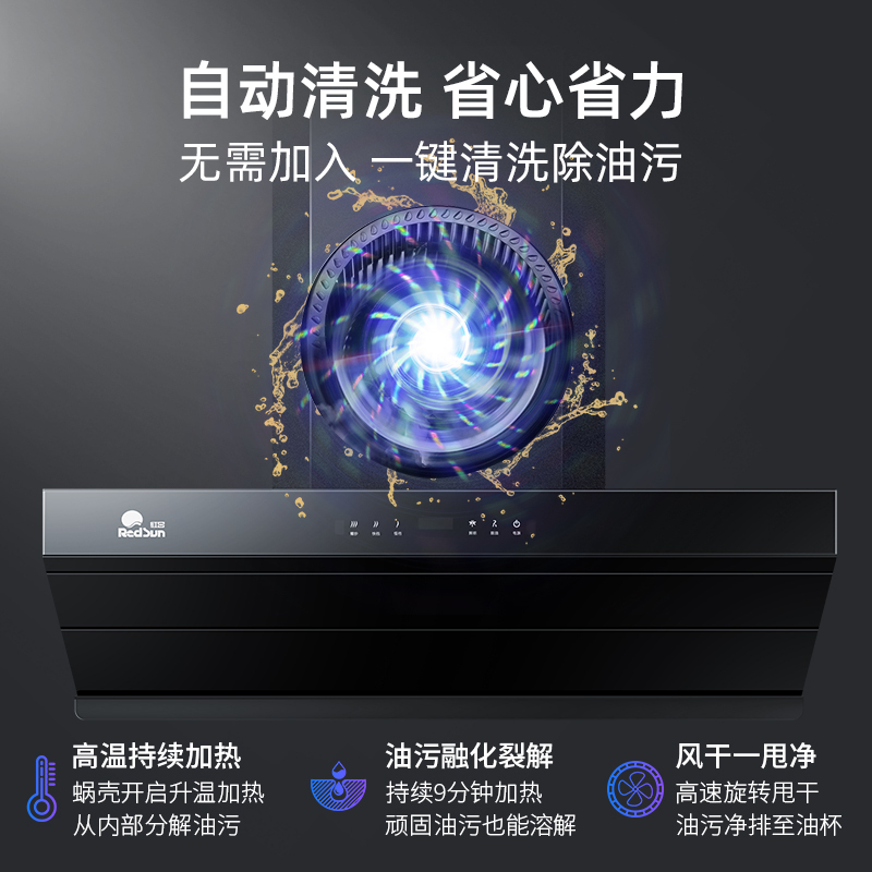 红日(RedSun)22M立方油烟机红外线灶组合烟灶套装智能体感抽油烟机定时燃气灶套装RTEU09+EM608B 天然气