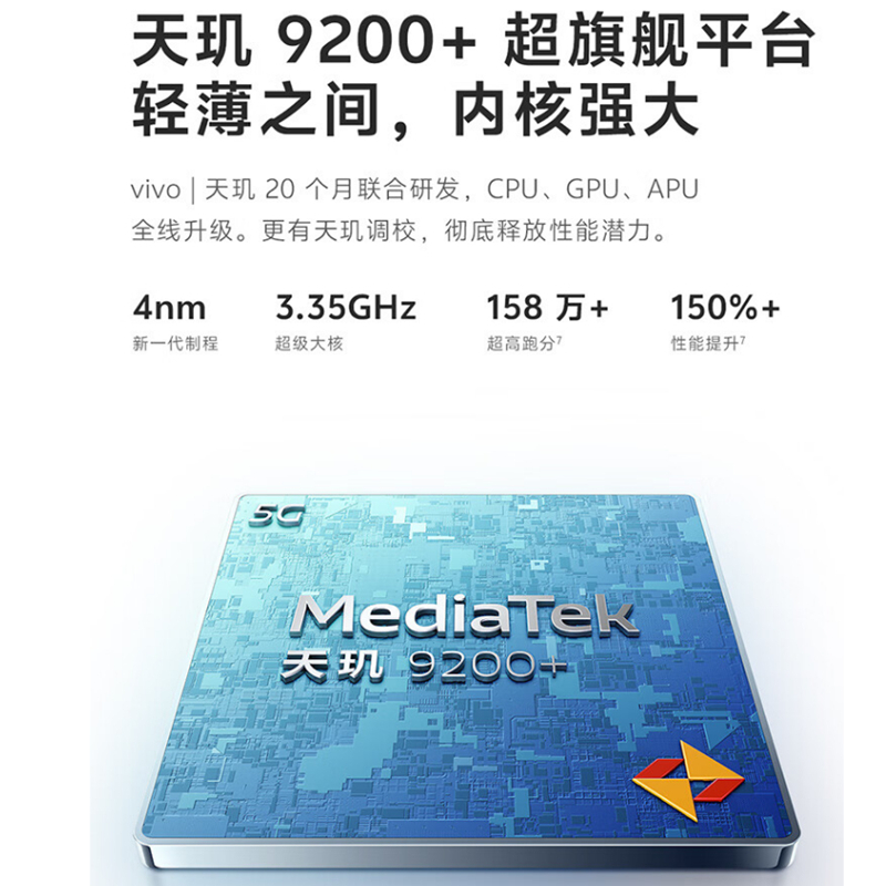 vivo S18 Pro 青澈 16GB+256GB 5G 天玑9200+旗舰芯 前后5000万像素 120Hz曲面护眼屏 80W闪充 拍照游戏学生手机