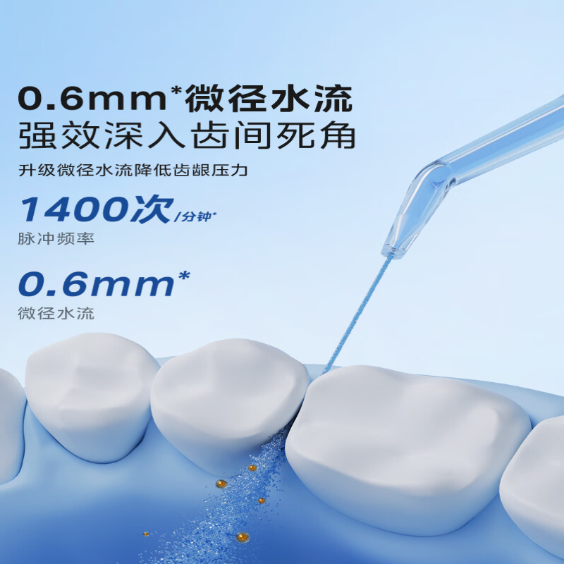 美的(Midea)家用伸缩便携式长续航口腔清洁洗冲牙器 CS3香芋粉高清大图