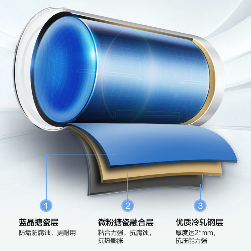 华帝(VATTI)50升电热水器储水式家用热水器 2100W双管速热 远程遥控 DDF50-i14022
