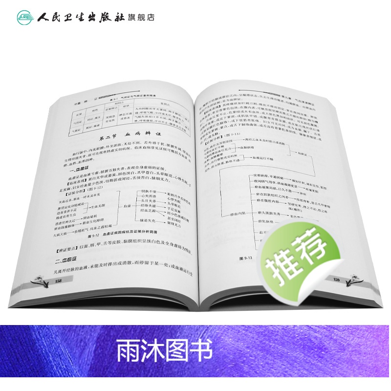 [正版]中医基础学科图表解丛书 中医诊断学图表解(第2版)高清大图