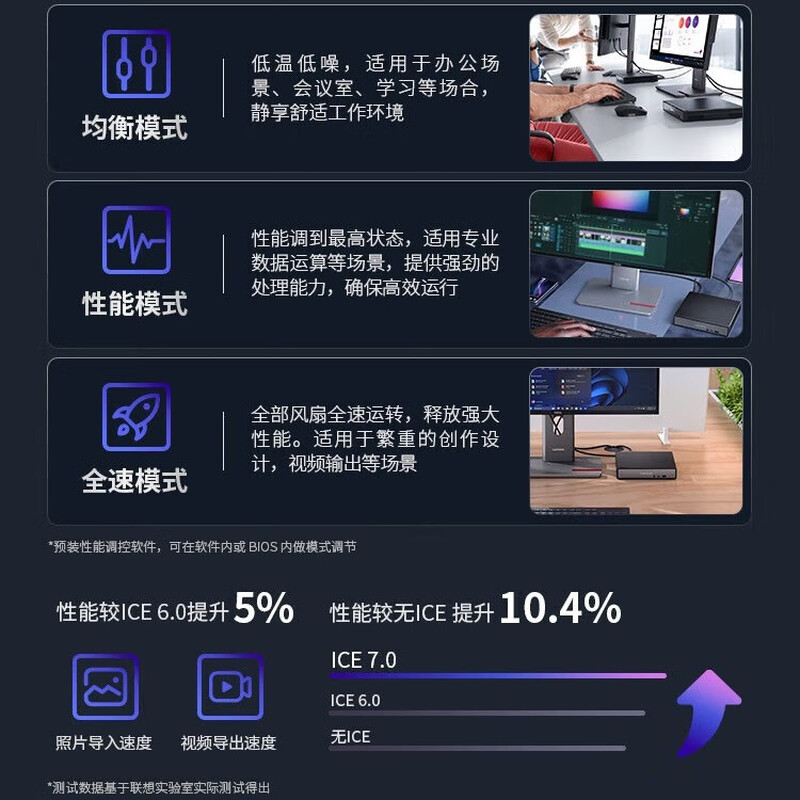 联想ThinkCentre Q500迷你mini商用办公台式电脑+21.5 升级酷睿i5-13420H 32G 4T固态高清大图