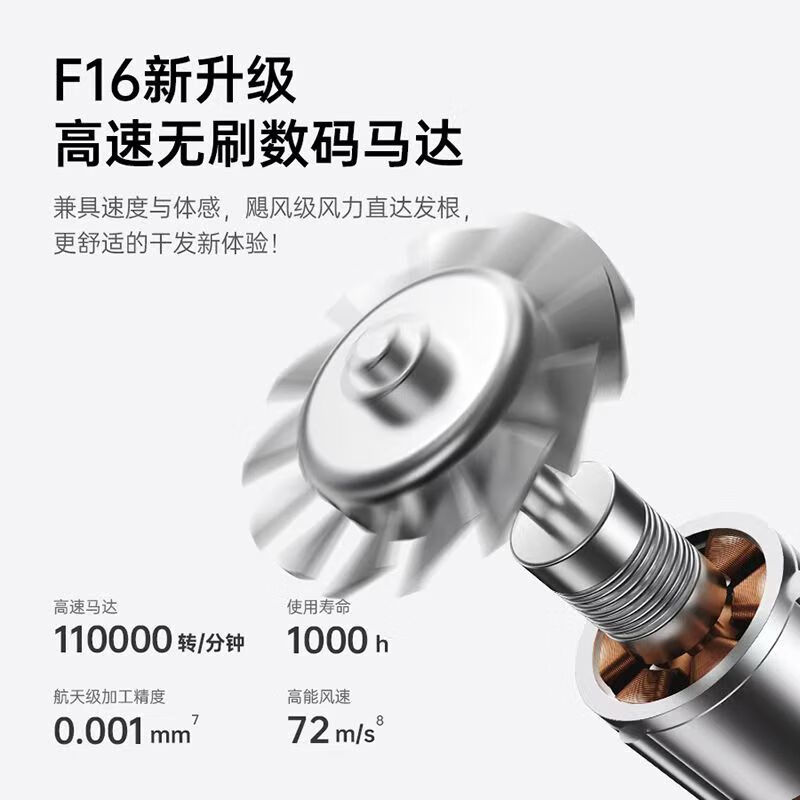 康夫高速电吹风F16紫随机颜色高清大图