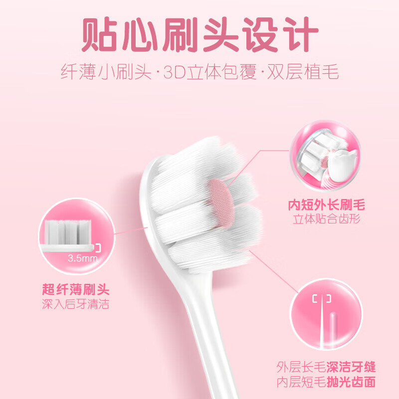 高露洁超密蓬蓬丝牙刷超软毛比利时超密植毛成人小头牙刷2支高清大图