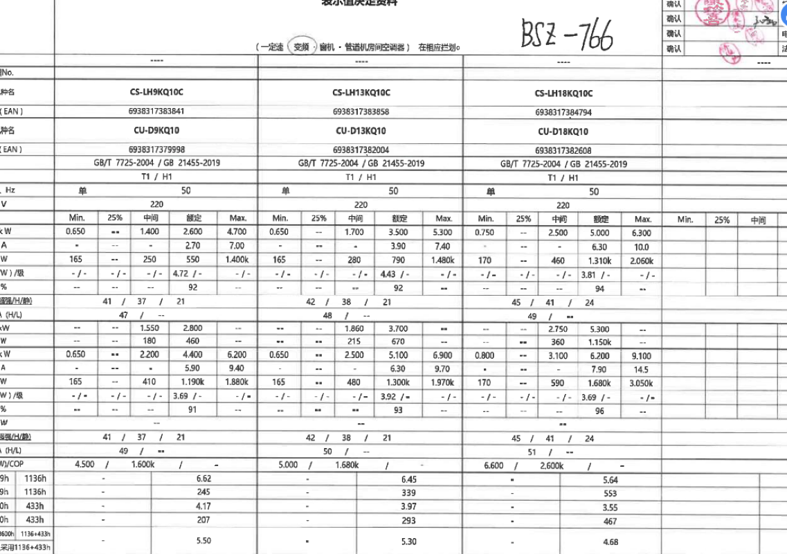 松下空调 CS-LH9KQ10C/CU-D9KQ10高清大图