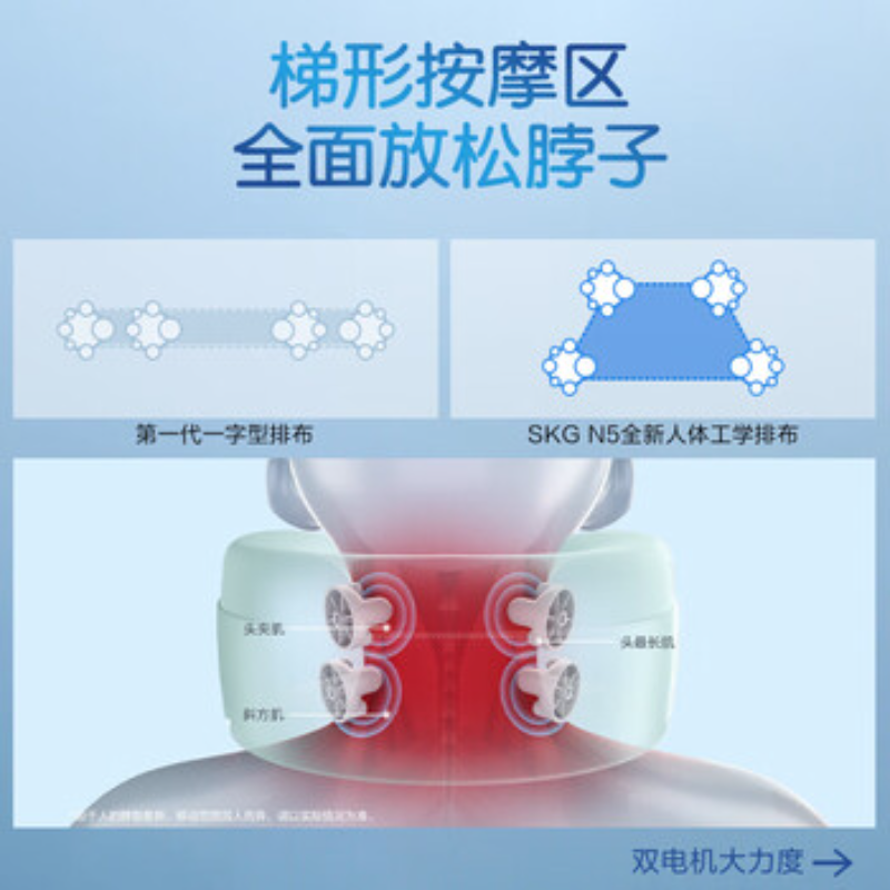 苏宁 SKG 颈椎按摩器 N5天青色 护肩颈部脖子U型枕环颈支撑热敷按摩仪高清大图