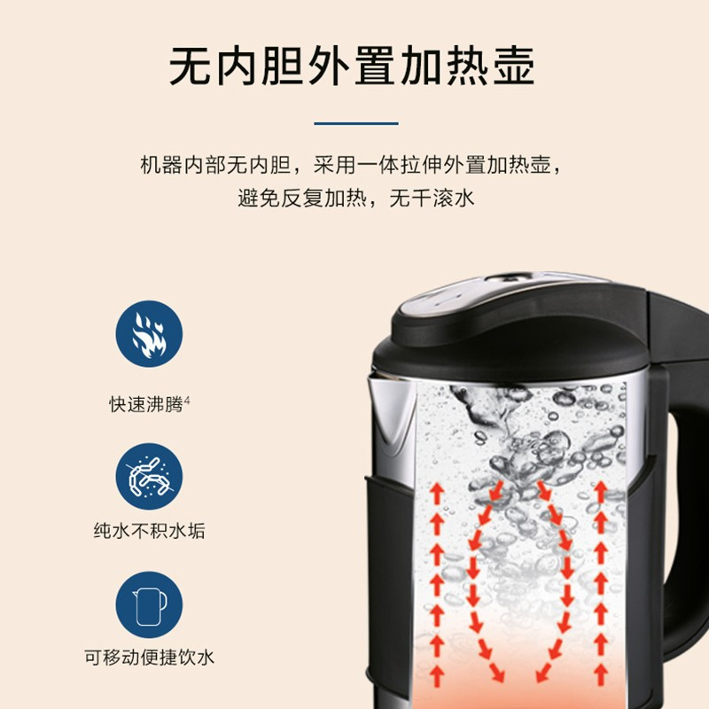 沁园(TRULIVA)饮水机 家用立式RO膜直饮机 外置壶加热冷热型 金色企业价团购精美设计