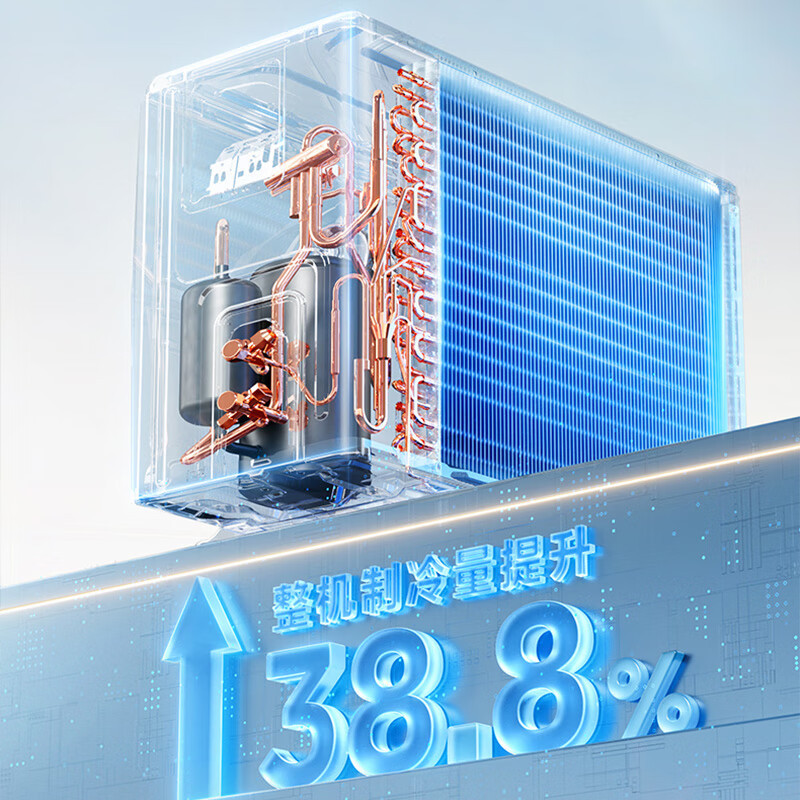 美的中央空调智能家电乐享四代3匹家用客餐厅空调全直流变频风管机一拖一KFR-72T2W/B3-LX(1)Ⅳ