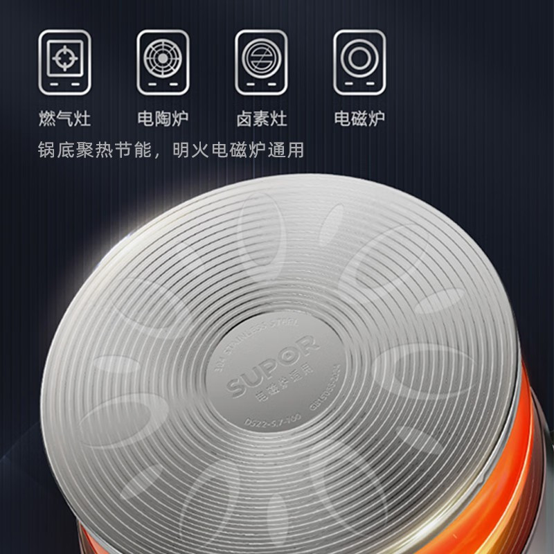 苏泊尔(SUPOR)蓝眼调压压力快锅YW22LT1