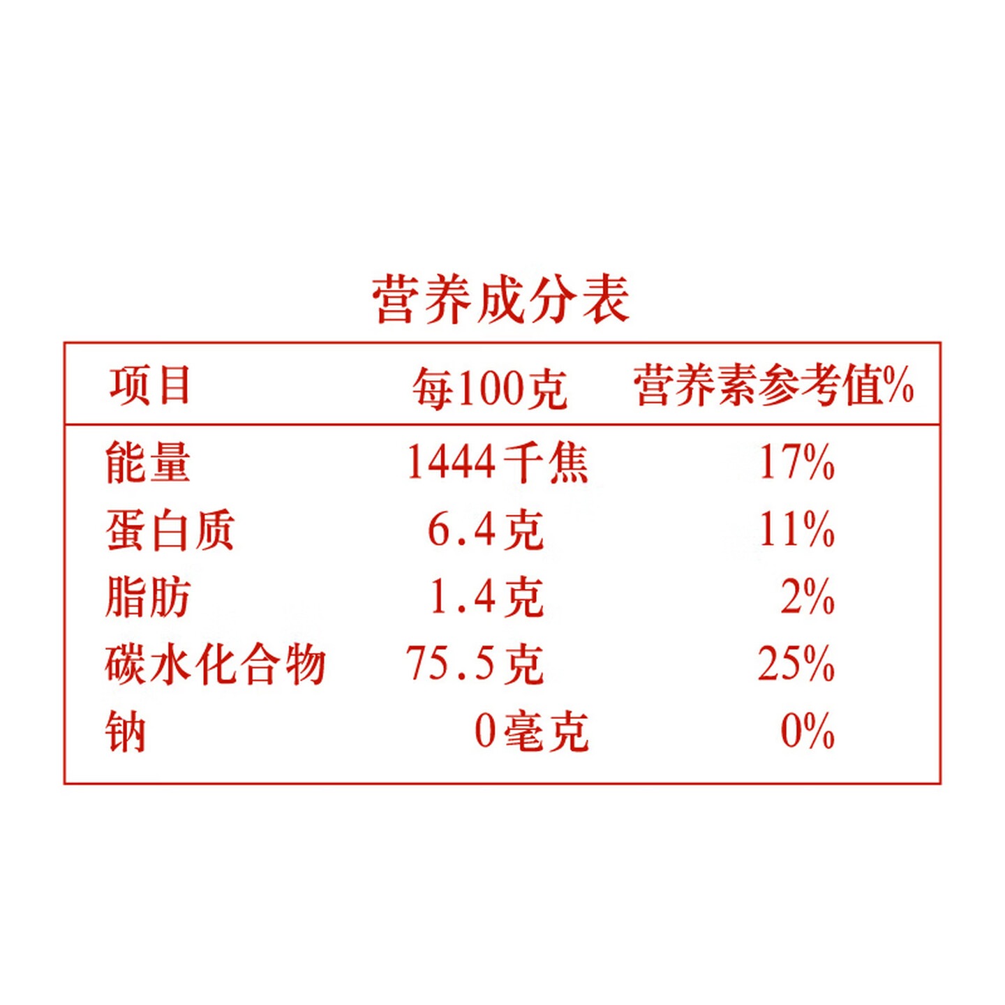 香纳兰御品壹品茉 莉香米10斤 新米大米长粒香米 御品 5kg*1袋高清大图