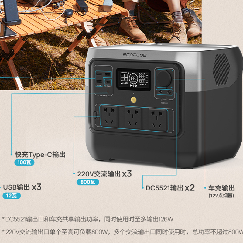 EcoFlow正浩户外移动电源应急露营车载220v便携大功率电池RIVER600 MAX+160W太阳能板