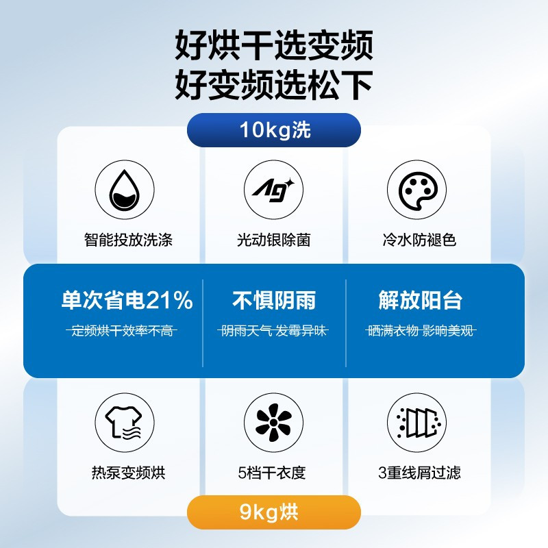松下(Panasonic)轻奢变频洗烘套装10kg滚筒洗衣机+9kg热泵烘干机 智能洗涤 热泵柔烘 L169+9095T