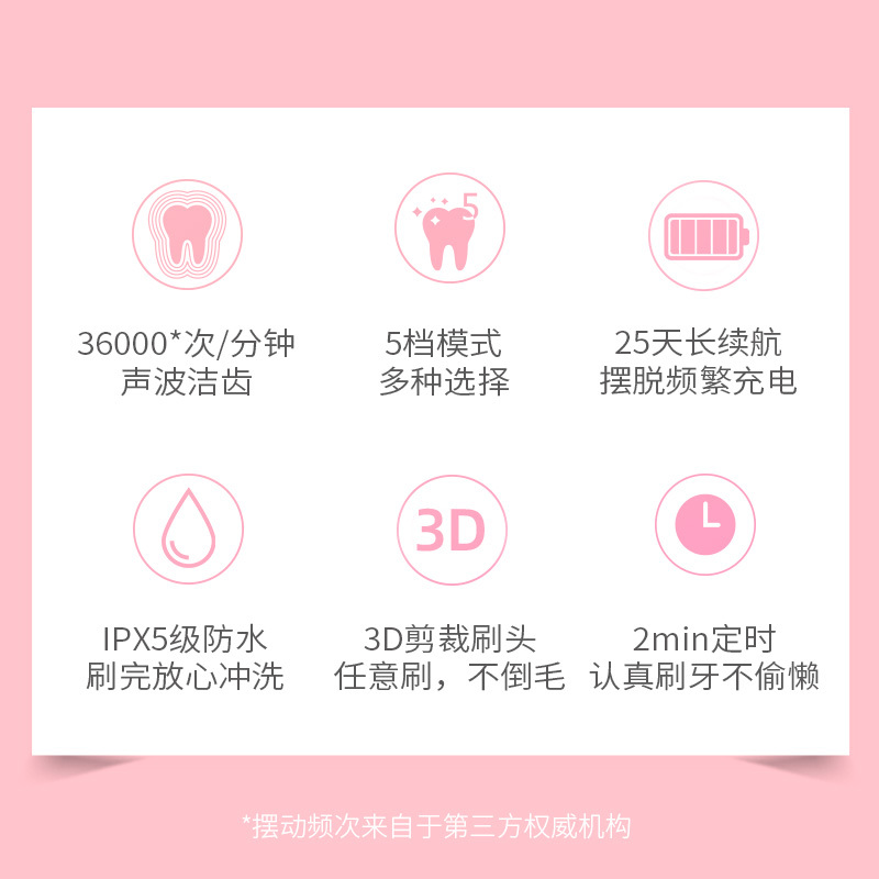 舒客(Saky)电动牙刷G3217标配款通用充电式声波震动牙刷希利尔湖粉