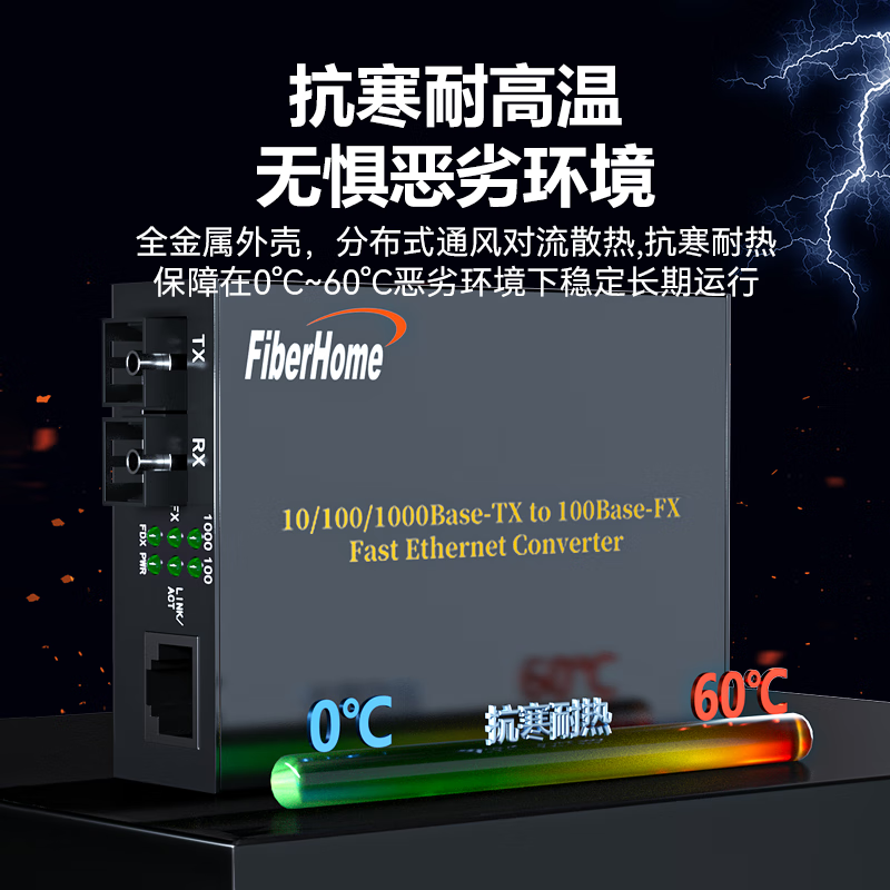 3M 光纤收发器百兆单模单纤企业级商用外置电源SC接口 千兆单模单纤40km[单只B端]24C+[单只A端]14C高清大图