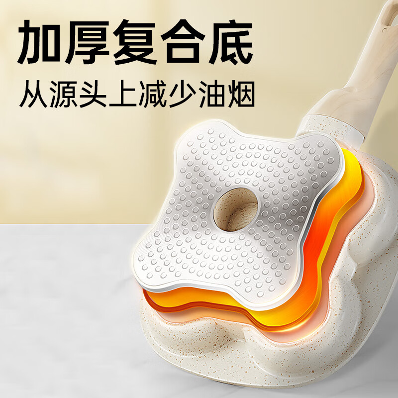 炊大皇 JG18DB 网红大白早餐神器18cm 早餐神器 煎蛋锅煎饼神器煎鸡蛋汉堡锅四孔早餐锅高清大图