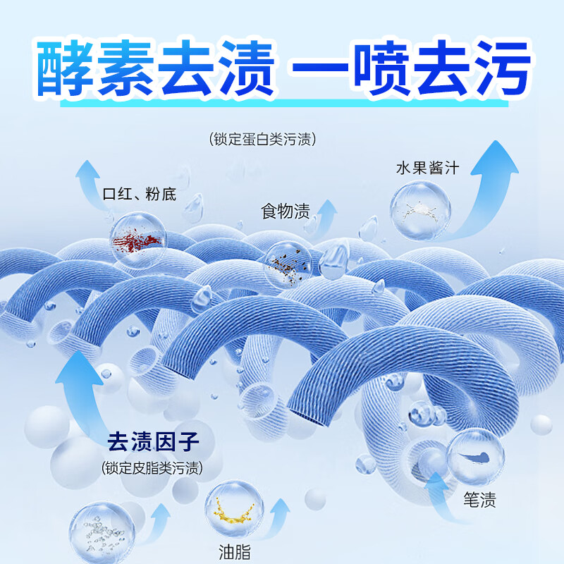 花王 KAO 衣领净清洗剂袖口去污去渍洗衣液去渍300ml*2高清大图