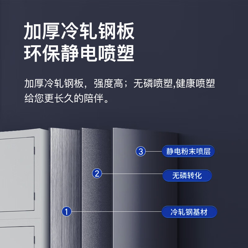歌派(GEPAD) GP-XDG手机屏蔽柜考场会议室5G WLAN屏蔽柜安全保管柜物理屏蔽 小底柜高清大图