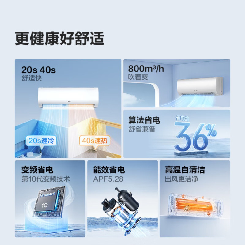 海信(Hisense)大1.5匹 空调挂机 以旧换新 易省电E370 AI省电 新一级能效 变频 家用卧室空调 KFR-