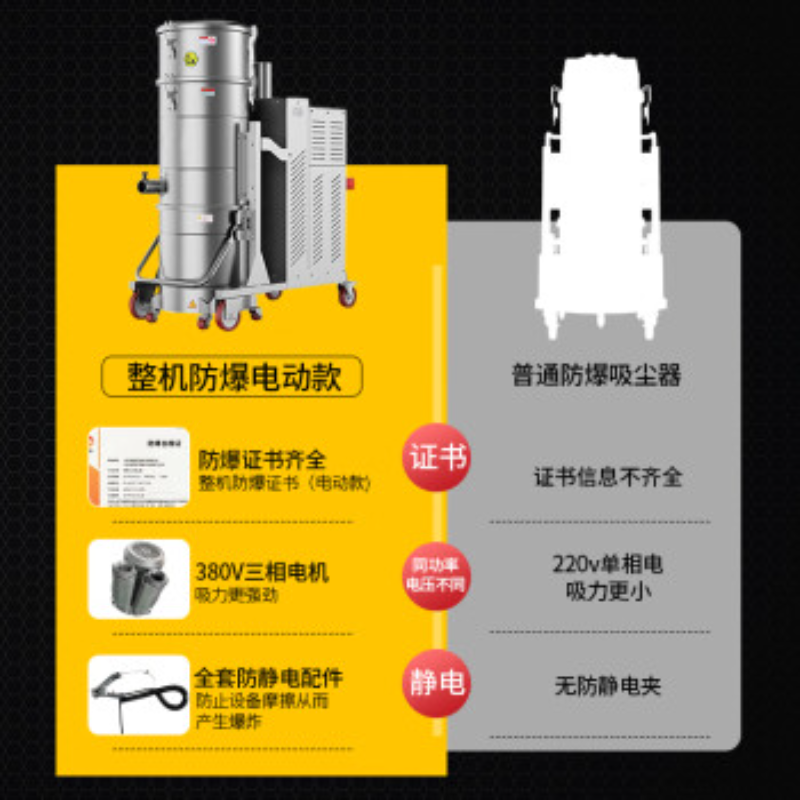 博赫尔(POHIR)整机防爆吸尘器 工厂吸木屑铁屑铝屑粉尘镁粉电动工业吸尘器大功率脉冲反吹3000W防爆吸尘器 380v高清大图