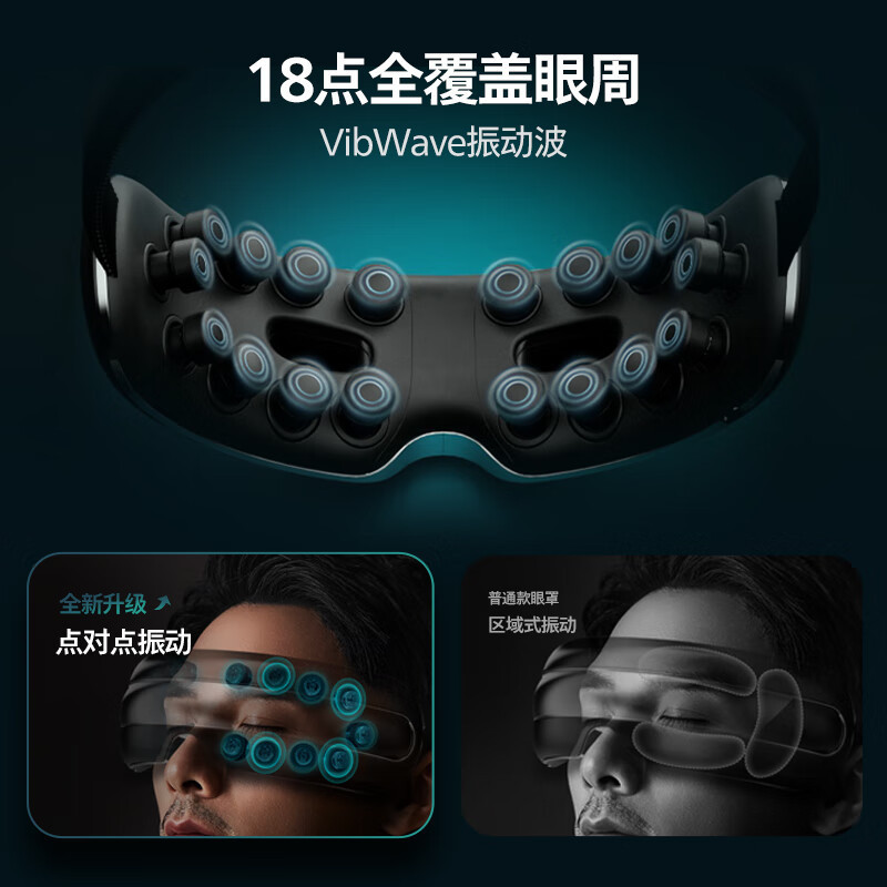 飞利浦(PHILIPS)眼部按摩仪护眼仪眼睛按摩器 热敷缓解干涩疲劳18点立体揉按 PPM5203E高清大图