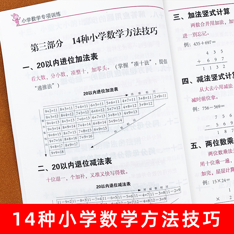 数学公式和解题思路+数学公式卡+思维训练速算技巧 小学通用 [正版]小学数学公式大全卡片和解题思路专项训练1-6年级数学高清大图