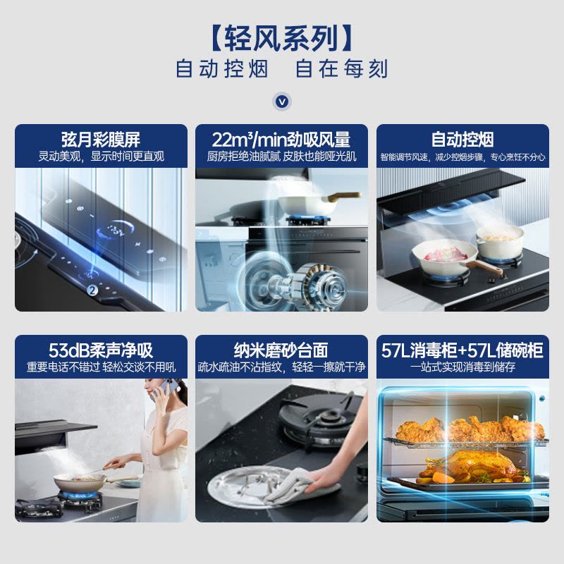 [轻风系列]火星人E35BX天然气右排烟消毒柜款集成灶厨房家用消毒油烟机图片