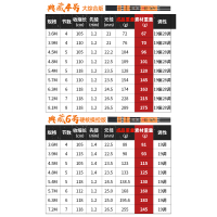 佳钓尼伏魔鱼竿手杆超轻超硬28调日本进口碳素19调鲤鱼鲫台钓鱼竿