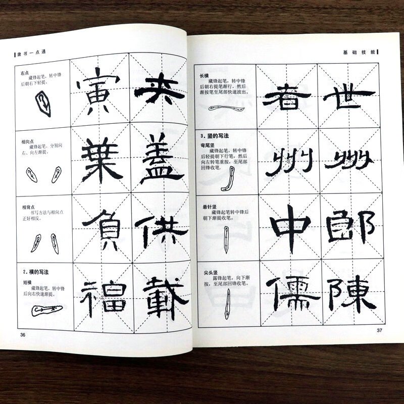 硬筆書写技能検定試験 4 級〜1 級答案作成マニュアル＋添削済み答案集 