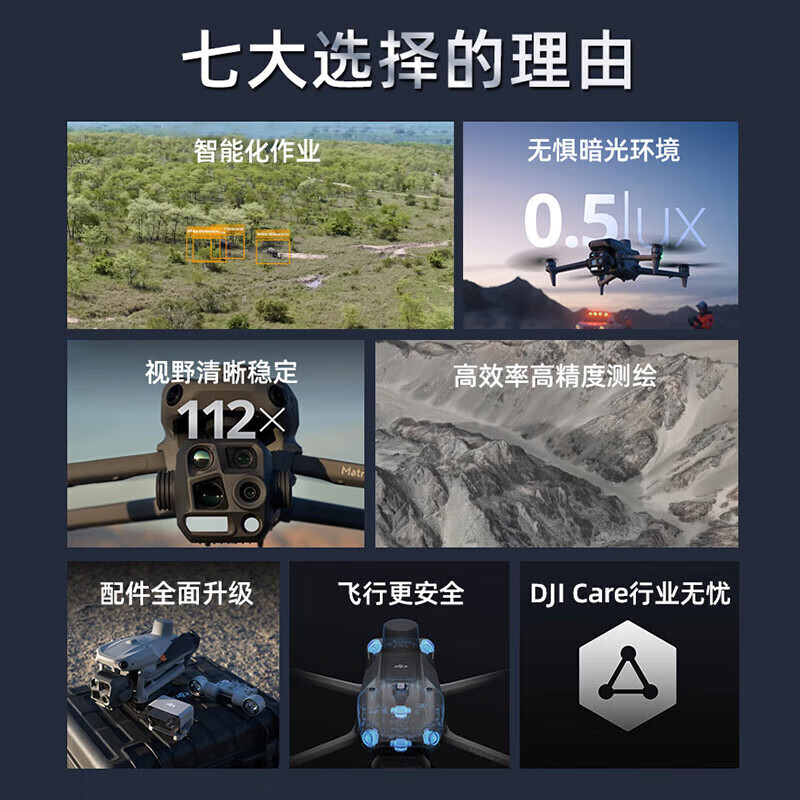 大疆DJI Matrice 4T行业无人机 无忧旗舰版套装 [M4T含4电+充电器+旗舰险(1年)]高清大图