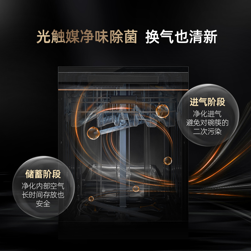 科勒(KOHLER)洗碗机嵌入式家用大容量16套独立式银离子光触媒加强除菌 五臂飓风洗 独立上下层洗 K-25989T
