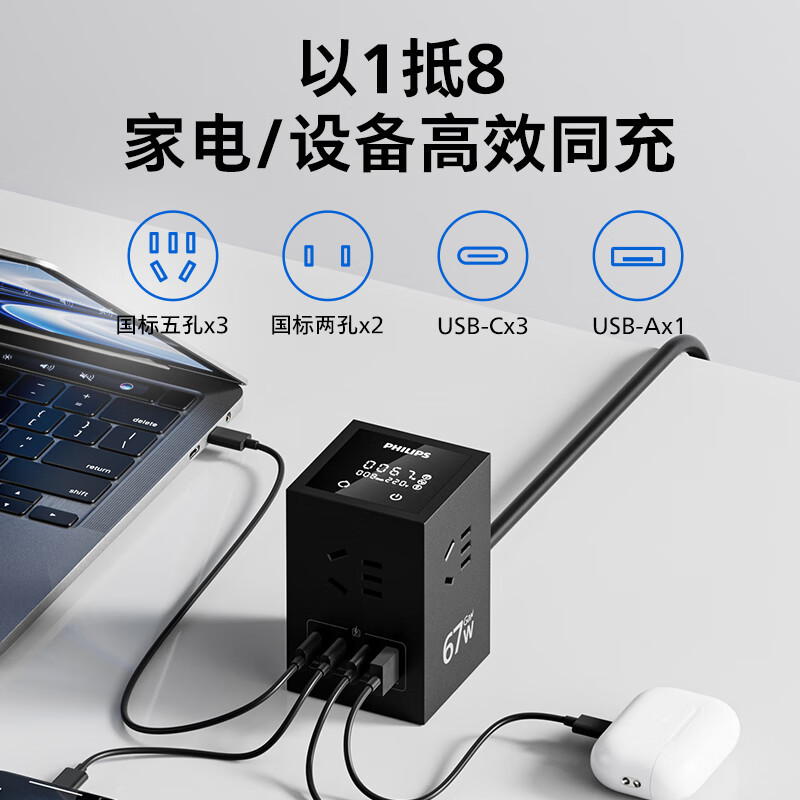 飞利浦(PHILIPS)桌面充电插座67W立式数显氮化镓USB多功能拓展多孔插排 白色
