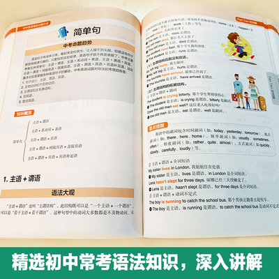 初中英语语法分解大全 [正版]2023新版初中英语语法分解大全 初一初二初三英语语法专项训练七八九年级英语语法全解中考英高清大图