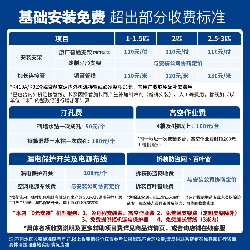 三菱电机 (Mitsubishi)空调 3匹 新二级能效 纯铜管 出风口清洁 冷暖省电空调柜机 MFZ-VC73VA高清大图