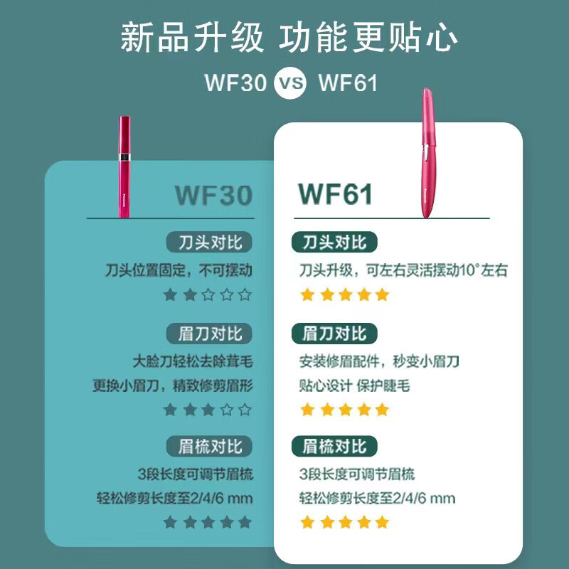松下(Panasonic)电动修眉刀 剃刮眉毛修剪器送女友礼物自用多功能剃毛器 美容器小物升级版WF61粉色