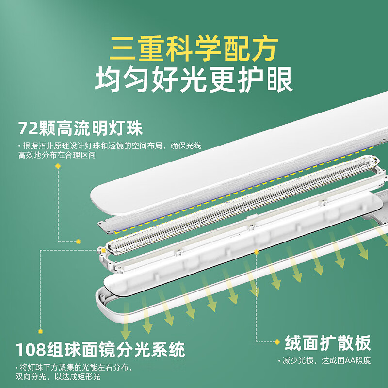飞利浦 品露护眼台灯 学习专用led超长续航床头灯高清大图