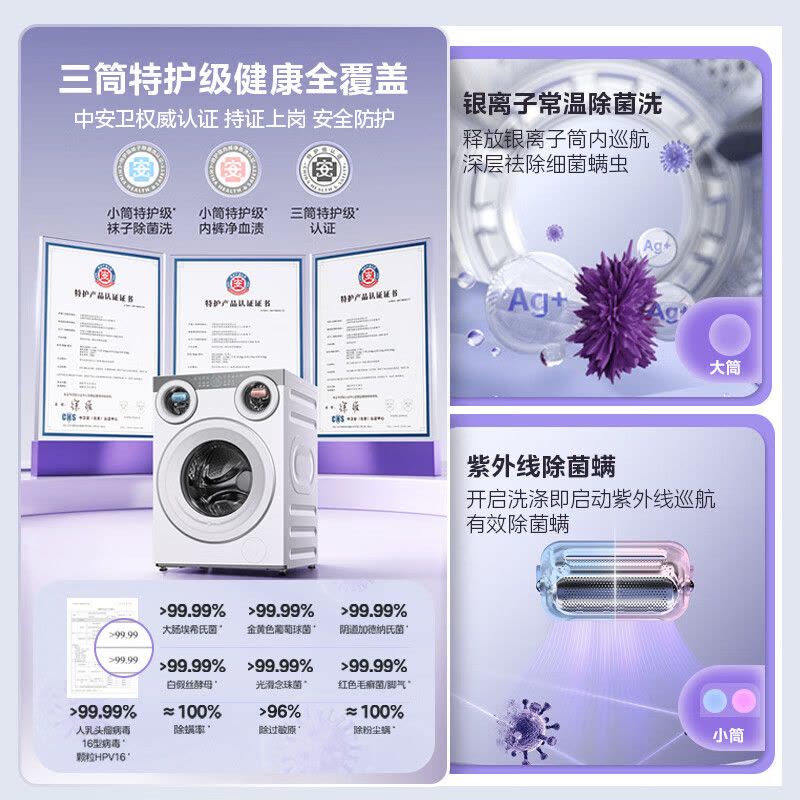 美的可爱多11KG滚筒洗衣机MG11GGEX全自动三筒内衣洗1级能效46分贝前开式独嵌两用白色微电脑控制除螨洗程序图片