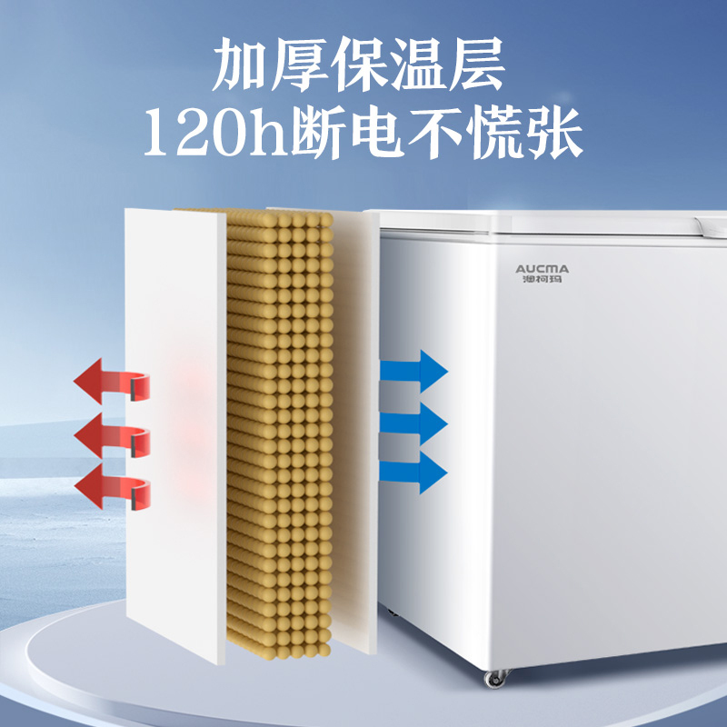 澳柯玛顶开门大容量BC/BD-500HNE卧式冷柜1级节能商用冷柜-40度低温高清大图