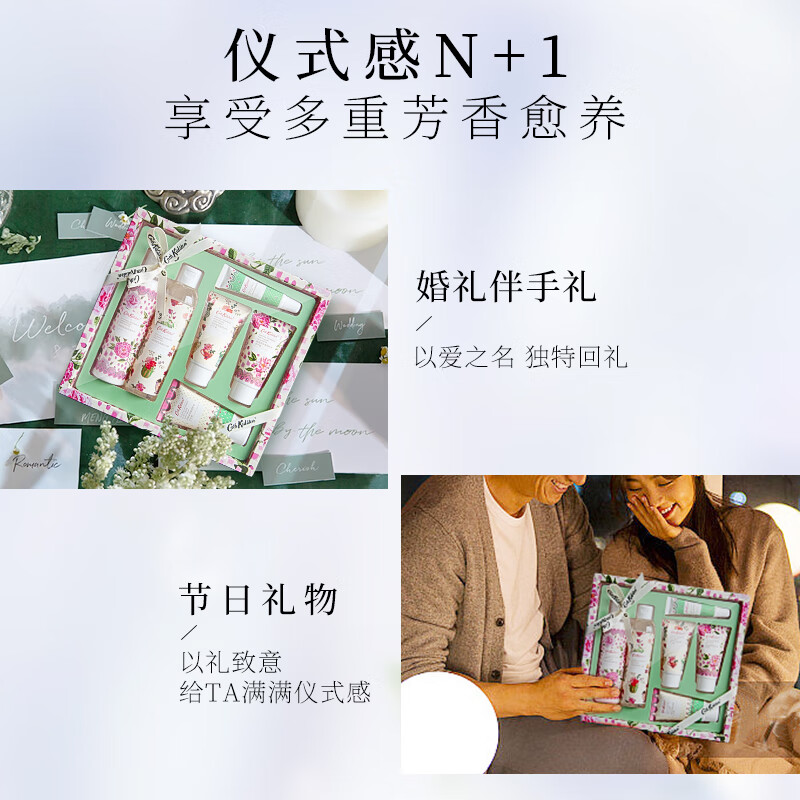 Cath Kidston 田园香氛润肤礼盒高清大图