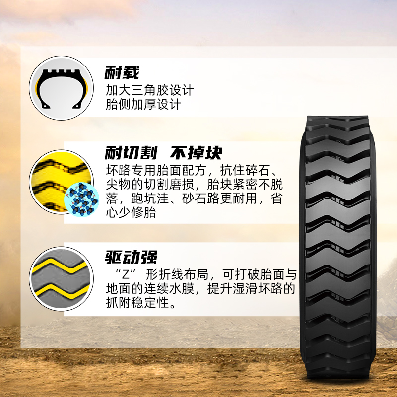 佳通(Giti)轮胎8.25R20 16PR GAO829高清大图