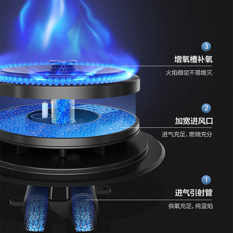 万和24立方变频大吸力油烟机一键智旋洗挥手智控WJ920+C5L90S(Y)烟灶套装