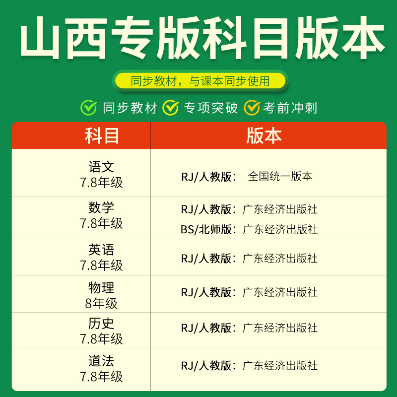 [湖北三市版]期末真题卷物理[人教] 八年级下 [正版]山西期末真题卷精编国一下册八年级下册名校课堂初中语文数学英语物理
