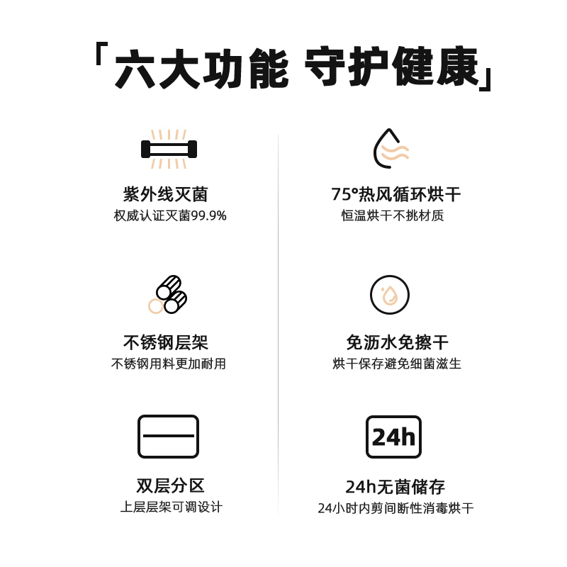 [可杀幽门杆菌]欢呼好太太消毒柜家用台式紫外线 酒店茶杯碗筷餐具小型台面消毒碗柜消毒柜RF20-24L高清大图