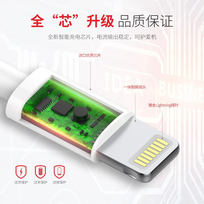 SooPii首佩 快充充电数据线2.4As22a高清大图
